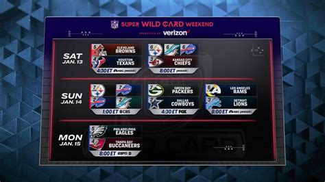 wild card playoff schedule nfl|printable wild card schedule.